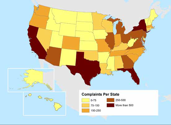 Most Complained About Debt Collection Practices